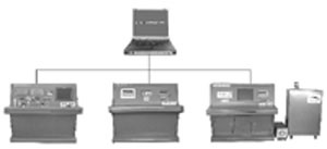自(zì)動化儀(yí)表綜合(hé)校驗系(xì)統