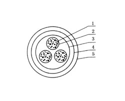 屏蔽信号(hao)線