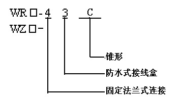 錐(zhuī)形管法蘭(lán)連接熱電(dian)偶（熱電阻(zu)）型譜