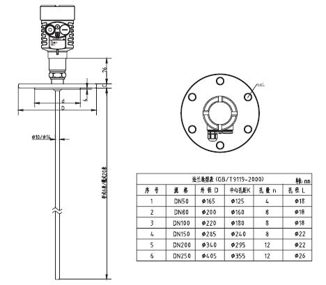 防腐(fǔ)導波雷達物(wù)位計外型尺(chi)寸圖