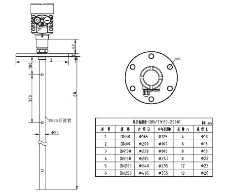 同(tong)軸導波(bo)雷達物(wù)位計外(wai)型尺寸(cùn)圖