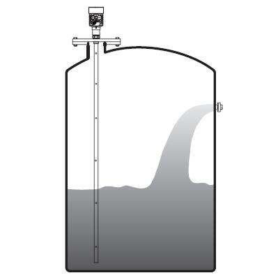 同軸(zhóu)導波雷(lei)達物位(wèi)計安裝(zhuang)圖