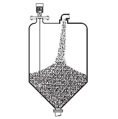 纜式(shi)導波雷達物位(wèi)計安裝圖