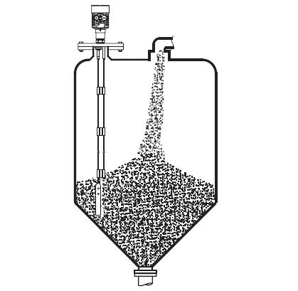 雙(shuang)纜導波雷達物(wù)位計安裝圖示(shì)