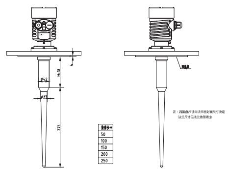 防腐棒式(shì)雷達物位計外(wai)型尺寸圖