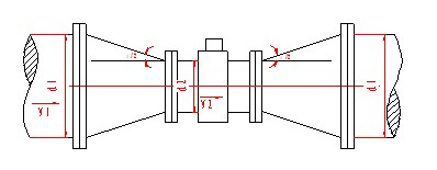電磁流量(liàng)計變徑示(shi)意圖