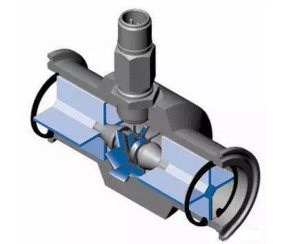 渦輪(lun)流量計内部結構(gòu)圖示