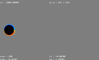 渦(wo)街流量計工作(zuo)原理圖