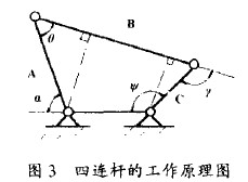 金(jīn)屬管轉子(zǐ)流量計四(sì)連杆的工(gōng)作原理圖(tú)
