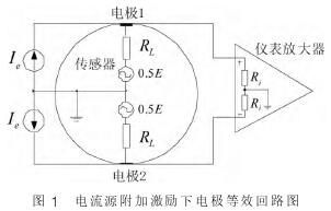 電磁流量計電(diàn)流源附加激勵(lì)下電極等效回(hui)路圖