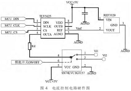 電磁(ci)流量計電流控(kòng)制電路硬件圖(tú)