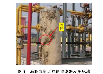 渦輪流量計(jì)前過濾器冰(bīng)堵