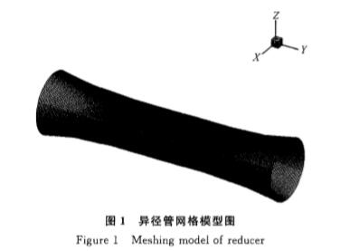 電磁(ci)流量計異(yì)徑管網格(ge)模型圖