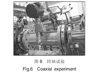 流(liú)量計同軸實驗圖(tu)示