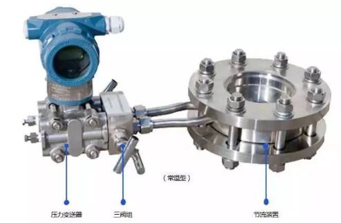 孔闆(pǎn)流量計(ji)節流裝(zhuāng)置示意(yi)圖