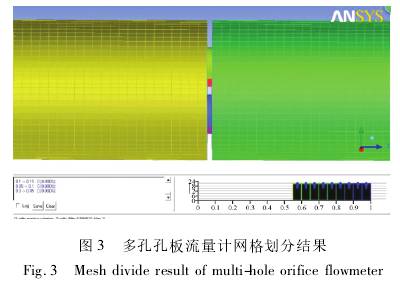 多孔孔(kong)闆流量計網格劃(hua)分結果圖