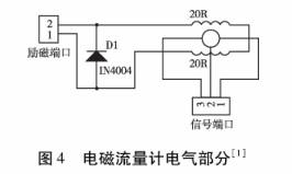 防爆電(dian)磁流量(liàng)計電器(qì)圖示