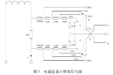 管道(dào)式電磁(ci)流量計(ji)模拟信(xìn)号源圖(tu)示