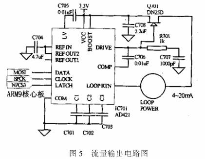 電磁流量計(jì)流量輸出2電路(lu)圖