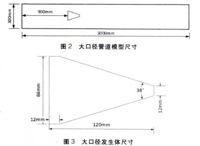 大口徑渦(wo)街流量計(jì)管道模型(xíng)尺寸圖
