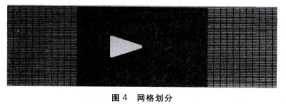 大(dà)口徑渦街(jiē)流量計網(wang)格劃分圖(tú)示