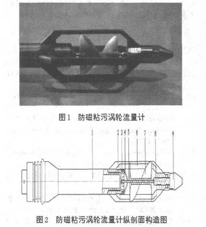 防磁粘污(wū)渦輪流量計(jì)剖面構造圖(tu)