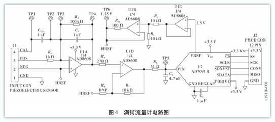 渦街流量(liang)計電路圖示(shi)