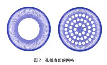 孔闆流(liu)量計表面的網格(gé)圖示