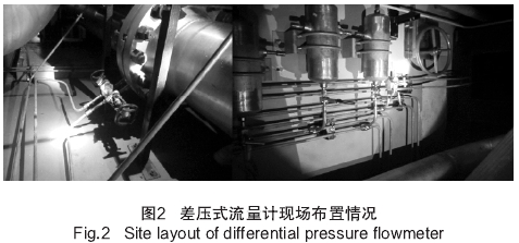 差壓式(shi)流量計現場(chǎng)布置情況圖(tu)示