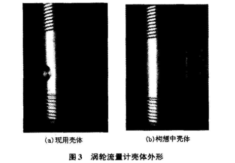 渦輪流量計殼(ke)體外形圖示