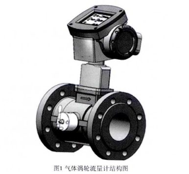 智能(néng)氣體渦輪流量計(ji)結構圖
