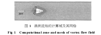 渦街流(liú)量計流場(chǎng)計算域與(yǔ)其網格圖(tú)示