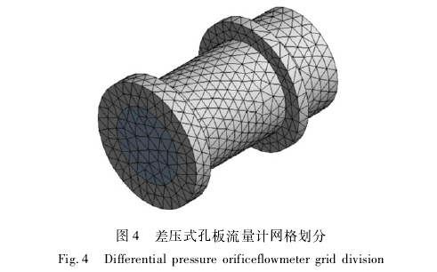 差壓式(shì)孔闆流量計網格(ge)劃分圖示