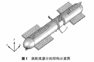 渦(wō)輪流量計結(jie)構圖示