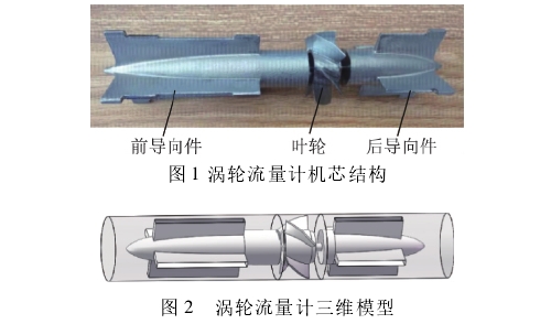 渦輪流量(liàng)計機芯結構圖