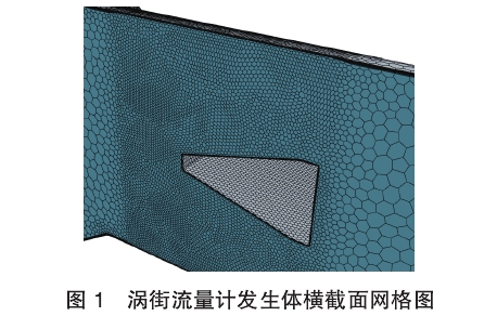 渦街流量計(jì)發生體橫截(jié)面網格圖
