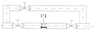 渦街流量(liàng)計胖管道安(ān)裝示意圖