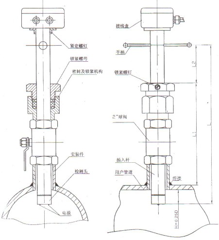 帶球閥傳(chuan)感器整體結構圖(tú)