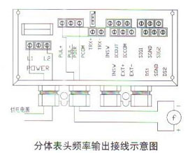 分體表頭頻(pín)率輸出接線(xian)示意圖