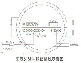圓表(biǎo)頭脈沖輸出(chū)接線示意圖(tu)