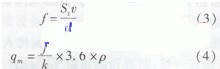蒸汽流(liú)量計流量(liàng)方程2