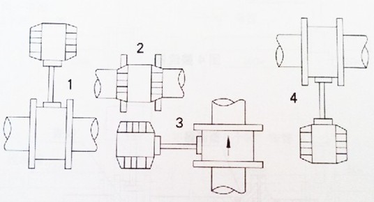 智能渦(wō)街流量(liàng)計管道(dao)安裝位(wei)置