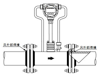 （渦街(jie)）流量計法蘭連接(jiē)示意圖