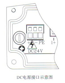 分(fen)體式電磁流(liú)量計DC電源接(jiē)口示意圖