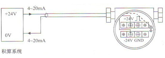 輸出标準4~20mA電(diàn)流信号的兩(liang)線制渦街流(liu)量計配線設(she)計