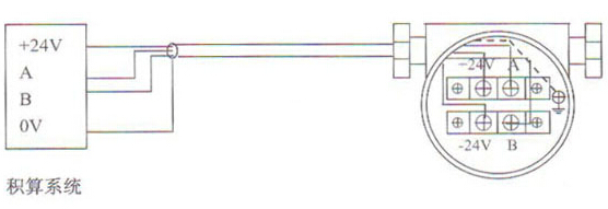 帶(dai)RS-485通訊接口功(gong)能的渦街流(liú)量計配線設(she)計