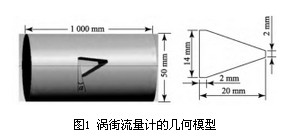 渦街(jie)流量計的幾(jǐ)何圖形