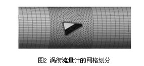 渦街流量計(ji)的網格劃分(fen)