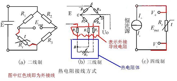 熱電(diàn)阻接線(xian)圖