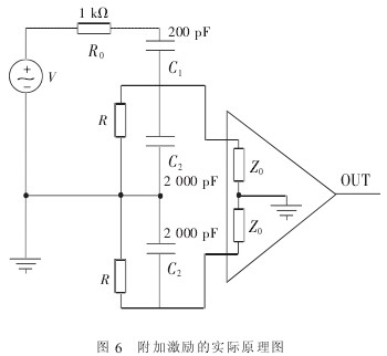 電磁流量(liàng)計附加激(ji)勵的實際(jì)原理圖